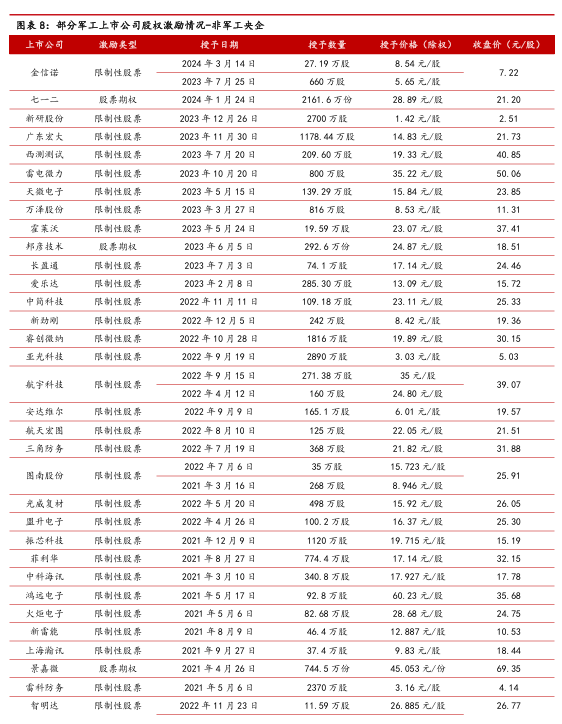 新澳门开奖结果｜迅捷解答计划落实_wa47.96.62